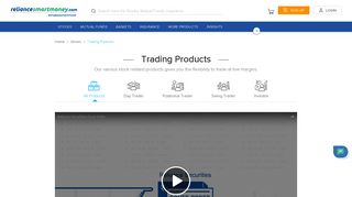 Stock Trading Products - Related Products - Reliancesmartmoney.com