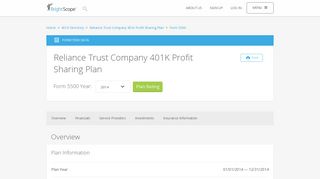 Reliance Trust Company 401K Profit Sharing Plan | 2014 Form 5500 ...