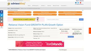Reliance Vision Fund-GROWTH PLAN-Growth Option - Advisorkhoj