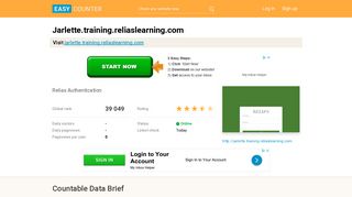 Jarlette.training.reliaslearning.com: Relias Authentication - Easy Counter