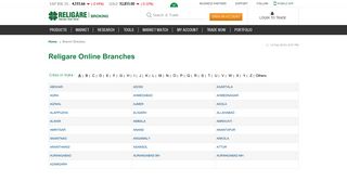 Religare Online Branch Locator - Religare Broking Branches, India