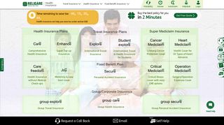 Religare Health Insurance: Best Health Insurance Company In India