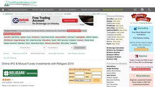 Online IPO Investment with Religare, Online Mutual Funds ...