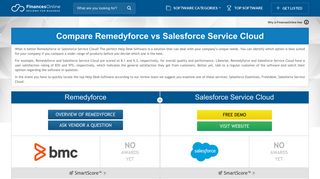 Remedyforce vs Salesforce Service Cloud 2019 Comparison ...