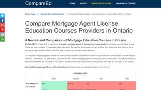 Review and Compare Mortgage Agent Courses Providers Ontario