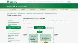 Ethics Application Routing in REMO | Research ... - University of Alberta