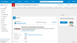 Renaissance Imaging Medical Associates Inc | Crunchbase