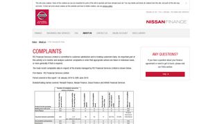 FCA Complaints Data - Nissan Finance