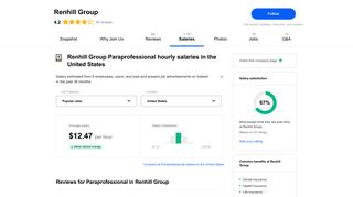 Renhill Group Paraprofessional Salaries in the United States - Indeed