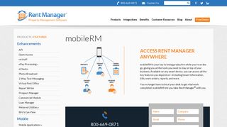MobileRM - Anywhere Access | Rent Manager