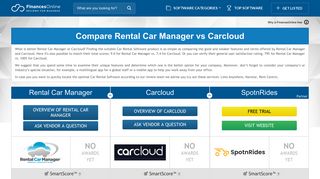 Rental Car Manager vs Carcloud 2019 Comparison | FinancesOnline