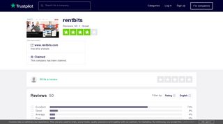 rentbits Reviews | Read Customer Service Reviews of www.rentbits.com