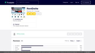 RentDelite Reviews | Read Customer Service Reviews of rentdelite.com