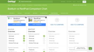 Buildium vs RentPost Comparison Chart of Features | GetApp®