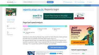Access reports.ongc.co.in. Reports login