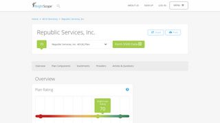 Republic Services, Inc. 401k Rating by BrightScope
