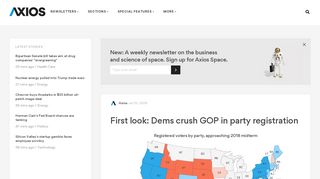 First look: Democrats crush GOP in party registration - Axios