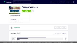 Rescuemycar.com Reviews | Read Customer Service Reviews of ...