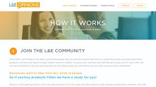How It Works | Find A Study Near You & Get Paid For Your Opinions ...