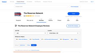 Working at The Reserves Network: 223 Reviews | Indeed.com
