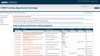 Financial Opportunities: Funding Opportunity Exchange