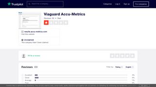 Viaguard Accu-Metrics Reviews | Read Customer Service Reviews of ...