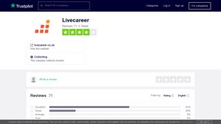 Livecareer Reviews | Read Customer Service Reviews of livecareer ...