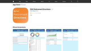 PNC Retirement Directions on the App Store - iTunes - Apple