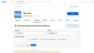 Working as a Freelancer at Rev.com: Employee Reviews | Indeed.com