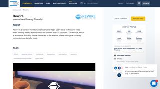 Rewire International Money Transfer Seed B2C - Start-Up Nation Finder