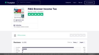R&G Brenner Income Tax Reviews | Read Customer Service Reviews ...