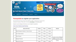 Pre-requisites - rgmttc - BSNL