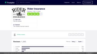 Rider Insurance Reviews | Read Customer Service Reviews of rider.com