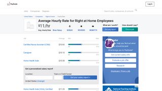 Right at Home Wages, Hourly Wage Rate | PayScale