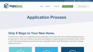Application Process - Right Start Mortgage