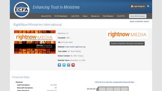 RightNow Ministries International (Accredited Organization Profile ...