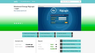 riglogix.rigzone.com - Westwood Energy RigLogix - Log... - Rig Logix ...