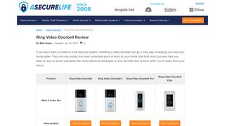 2019's Ring Video Doorbell Review | ASecureLife.com