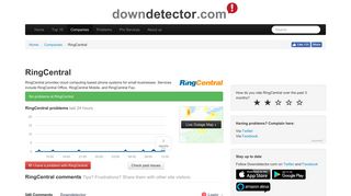 RingCentral outage? Current problems and outages | Downdetector