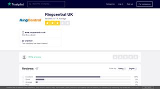 Ringcentral UK Reviews | Read Customer Service Reviews of www ...