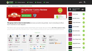 RingMaster Casino Review | Honest casino review from Casino Guru