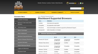 Blackboard Supported Browsers | Online ... - Rio Hondo College