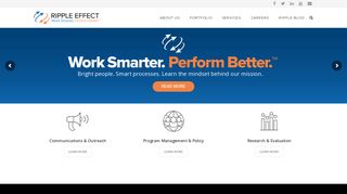 Ripple Effect | Work Smarter. Perform Better.