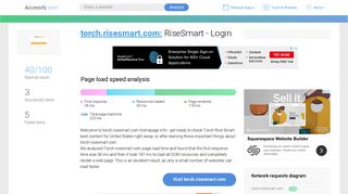 Access torch.risesmart.com. RiseSmart - Login