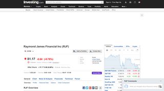 RJF | Raymond James Financial Stock - Investing.com