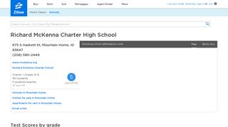 Richard McKenna Charter High School Mountain, Home, ID Ratings ...