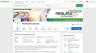 Working at The Results Companies | Glassdoor