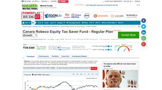 Canara Robeco Equity Tax Saver Fund - Regular Plan NAV: Canara ...