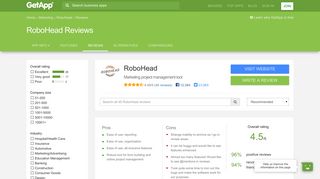RoboHead Reviews - Ratings, Pros & Cons, Analysis and more ...