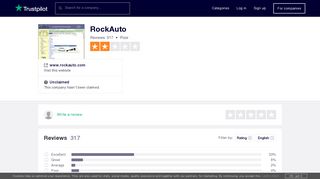 RockAuto Reviews | Read Customer Service Reviews of www ...